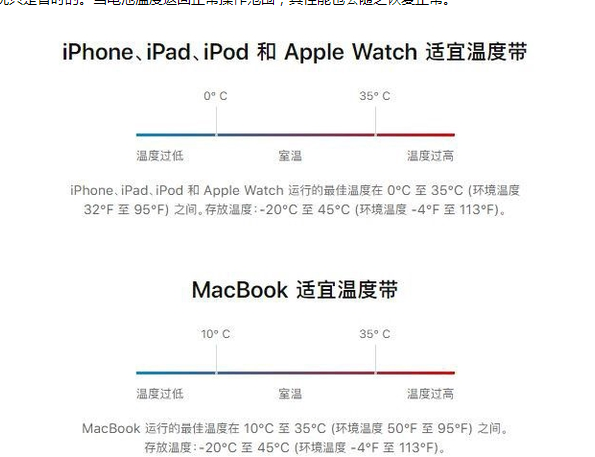 望奎苹果13维修分享iPhone 13耗电越来越快怎么办 