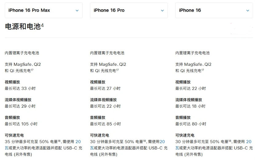 望奎苹果手机维修分享 iPhone 16 目前实测充电峰值功率不超过 39W 